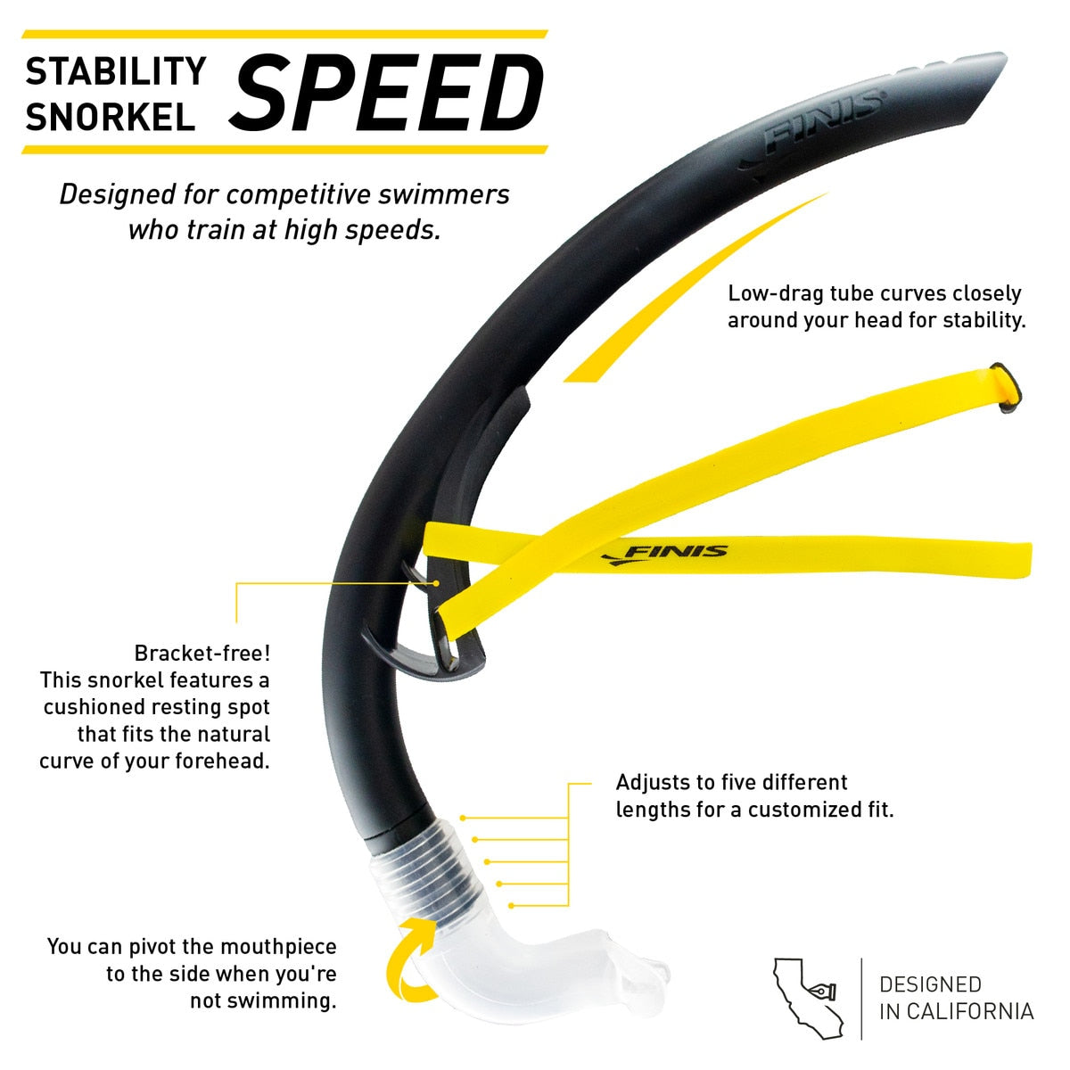 Finis Snorkel Stability Snorkel