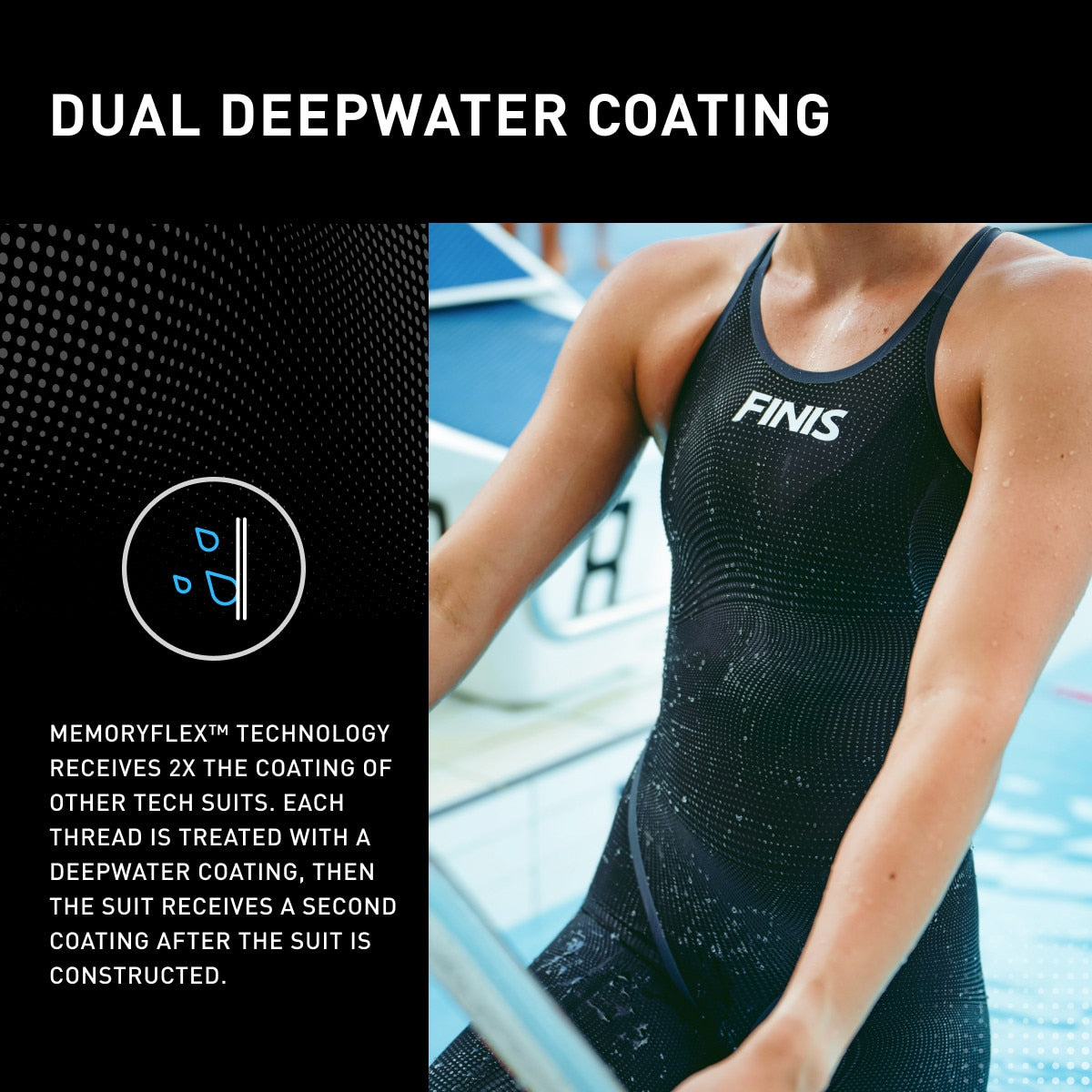 Finis Tech Suits Kneeskin HydroX Openback Navy