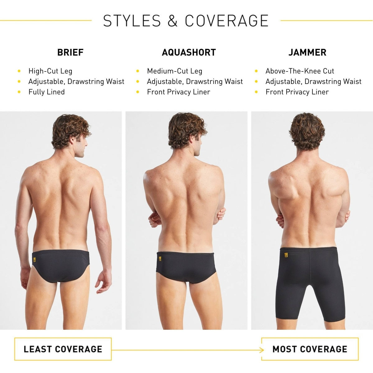 Finis Training Jammer Solid