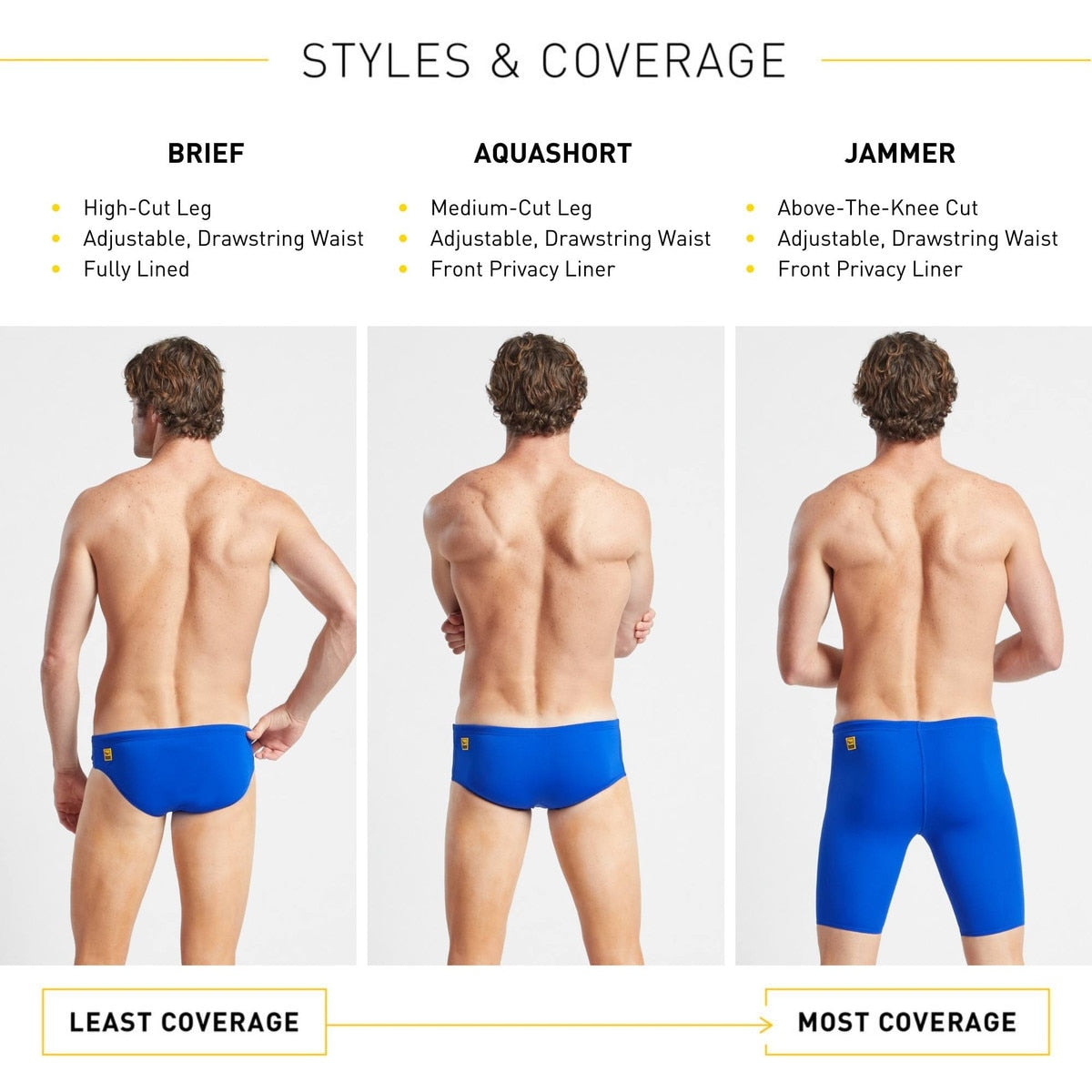 Finis Training Jammer Solid