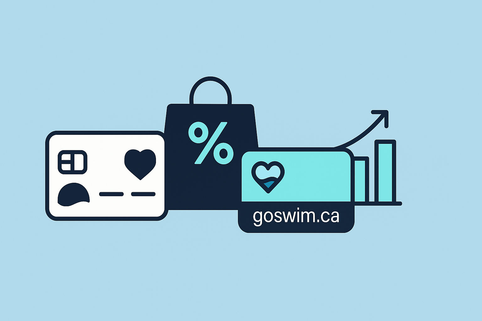 goswim.ca