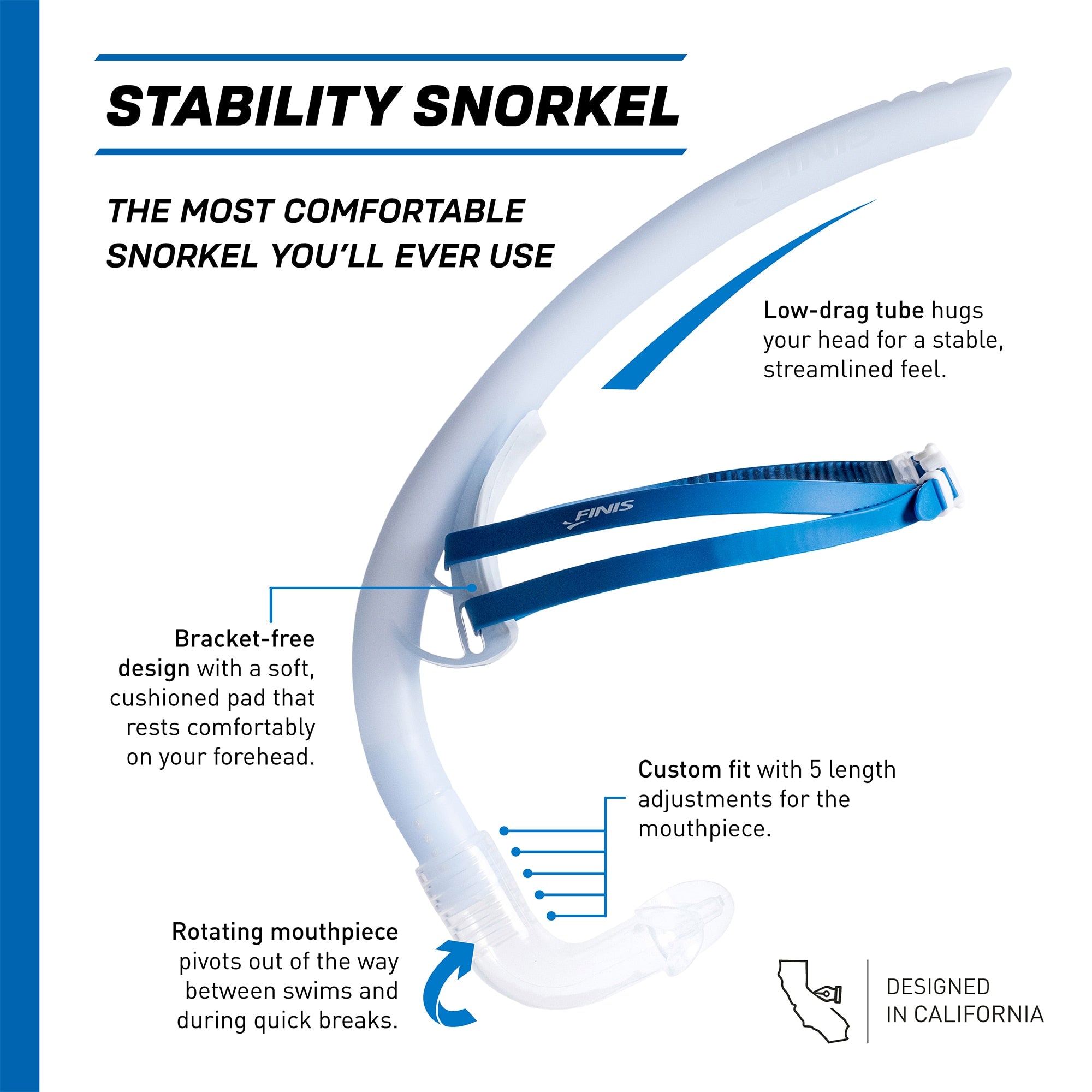 Finis Snorkel Stability Snorkel