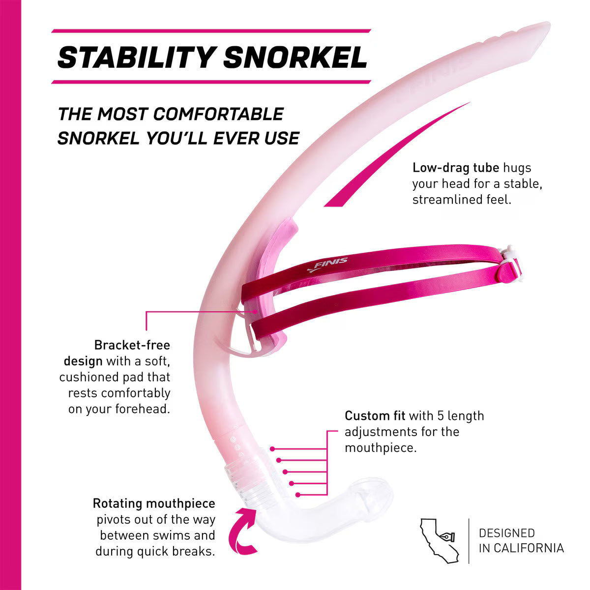 Finis Snorkel Stability Snorkel