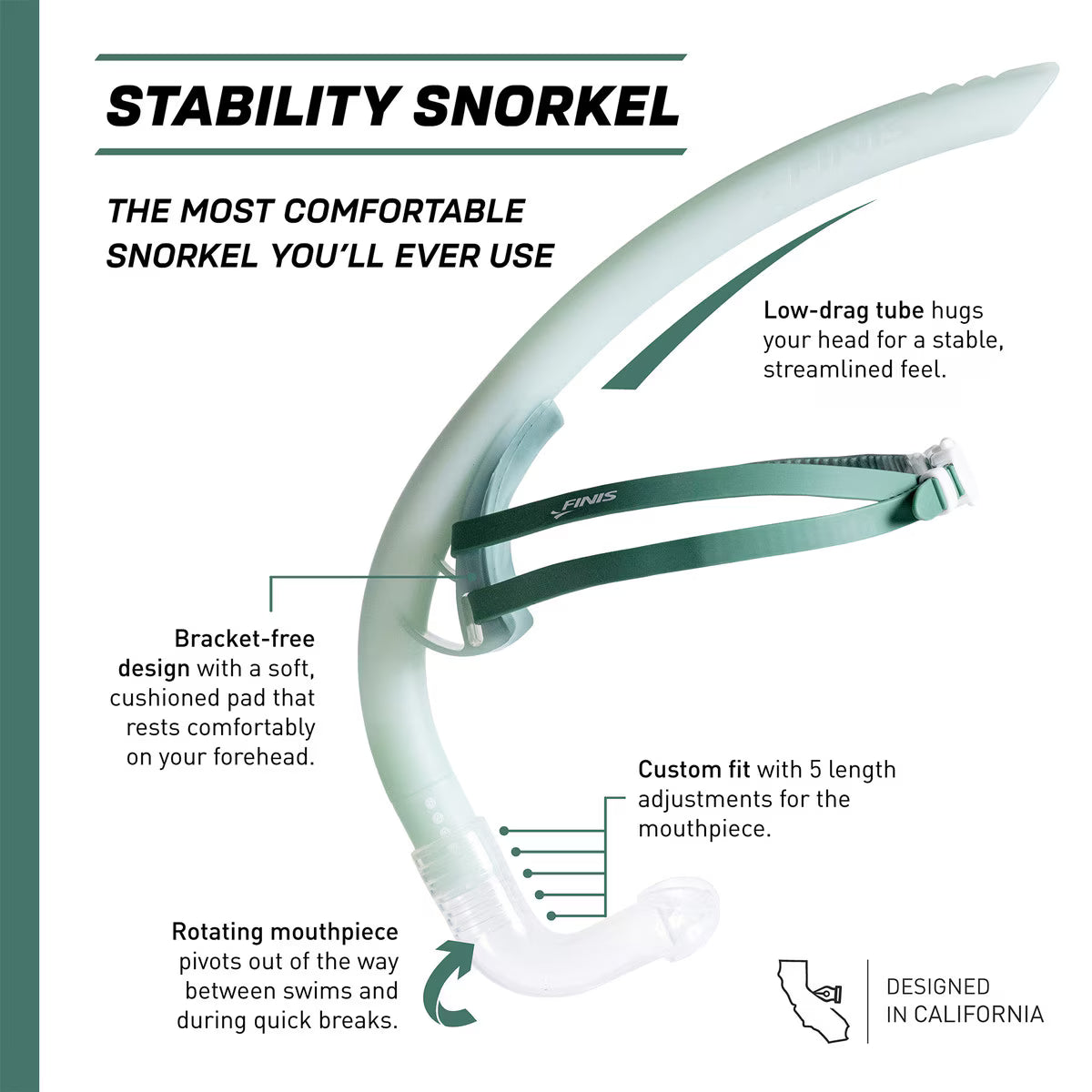 Finis Snorkel Stability Snorkel