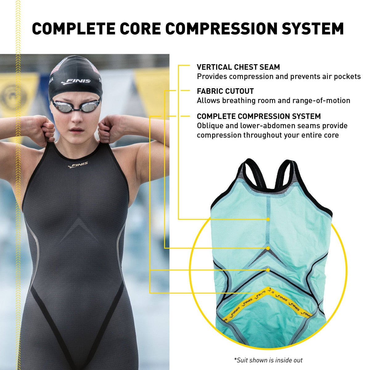 Finis Tech Suits Kneeskin Rival 2.0 Openback Black