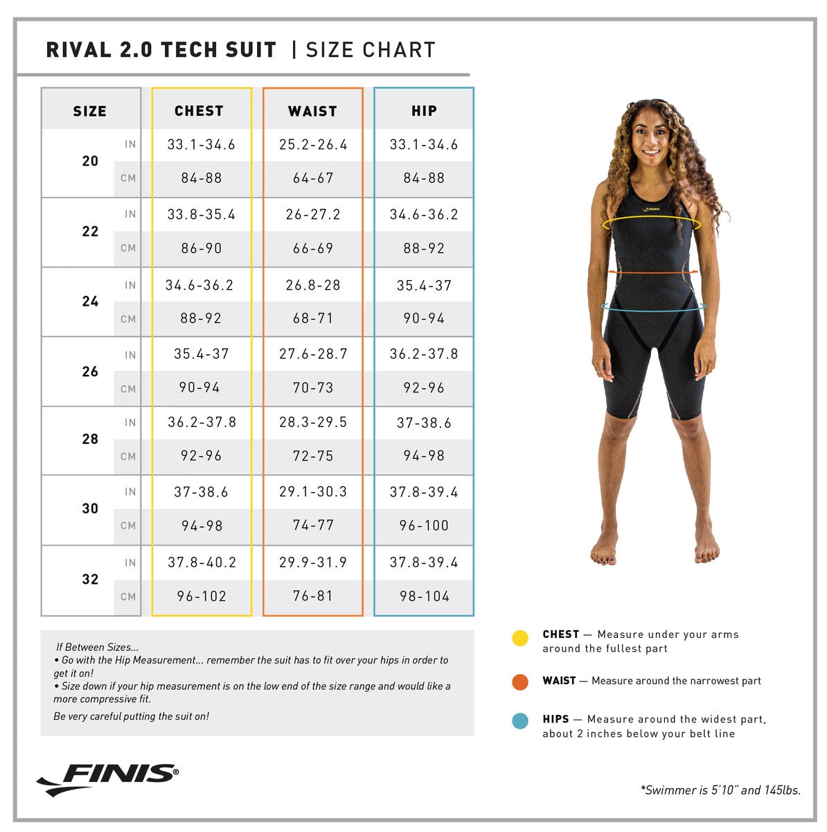 Finis Tech Suits Kneeskin Rival 2.0 Openback Black