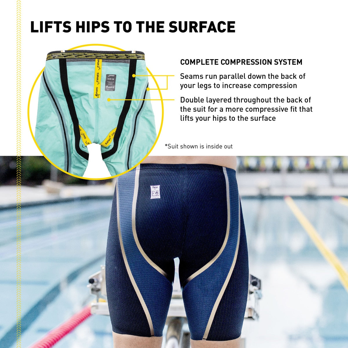 Finis Tech Suits Jammer Rival 2.0 Black