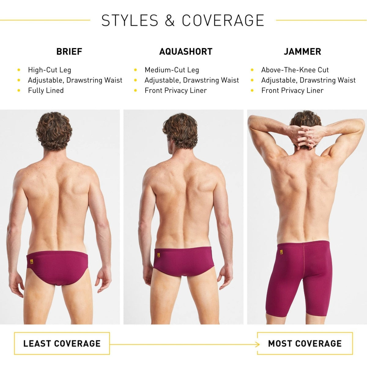 Finis Training Aquashort Solid