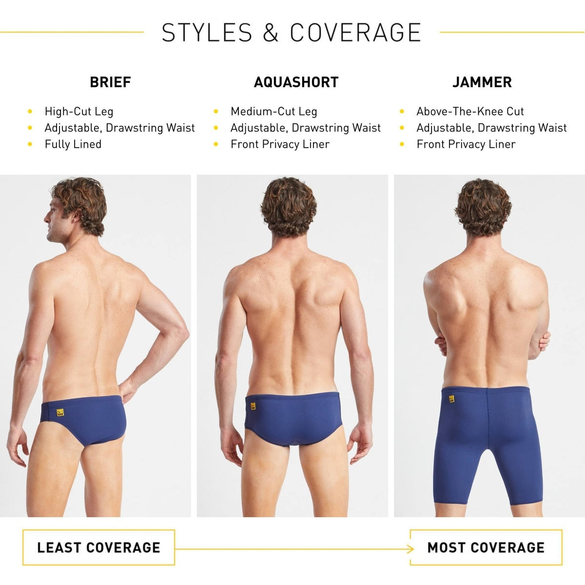 Finis Training Aquashort Solid