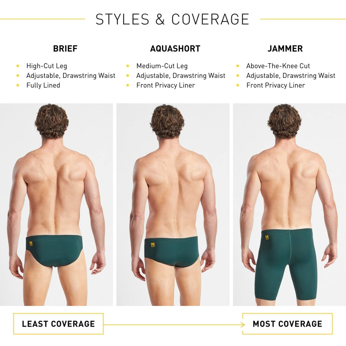 Finis Training Aquashort Solid