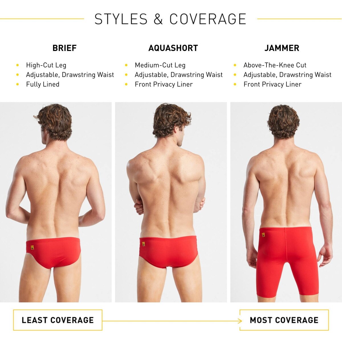 Finis Training Aquashort Solid