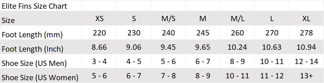 Speedo Fins DMC Elite White